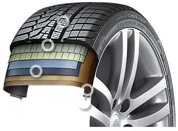 Hankook Winter i*cept evo2 W320 - Konstrukcja opony