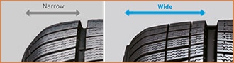 Hankook Winter i*cept evo2 W320 - Szerokie ramię