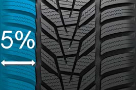 Hankook Winter i*cept evo3 W330 - Szerokie bloki barkowe