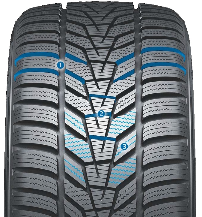 Hankook i*cept evo3 - Wydajność opony na śniegu