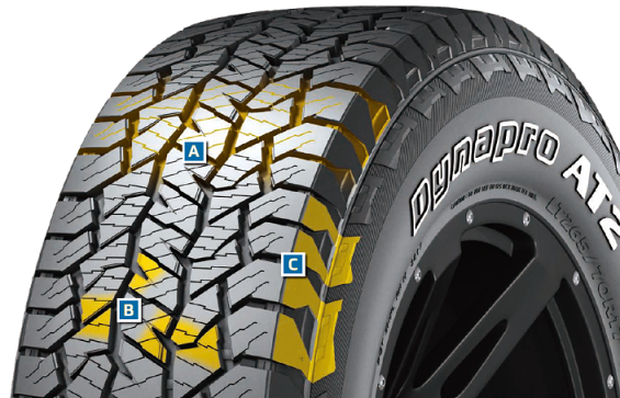 Hankook Dynapro AT2 RF11 - opis bieżnika