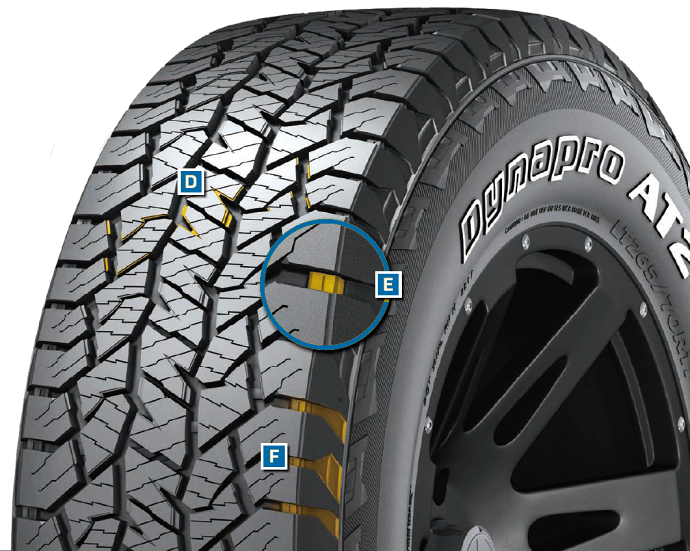 Hankook Dynapro AT2 RF11 - technologia dla cichej jazdy