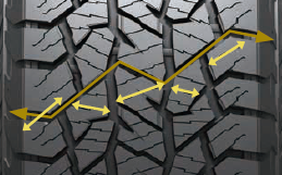 Hankook Dynapro AT2 RF11 wielokierunkowe lamele i rowki