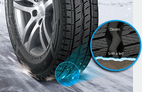 Hankook RW12 - Winter i*cept LV - Mieszanka nowej generacji