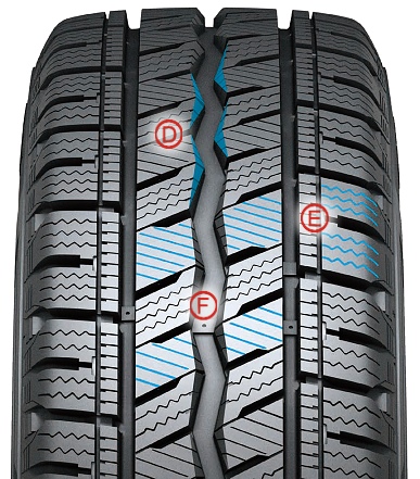 Hankook RW12 - Winter i*cept LV - Zimowe osiągi - sterowność