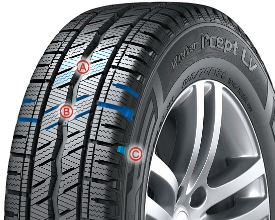 Hankook RW12 - Winter i*cept LV - Zimowe osiągi - trakcja