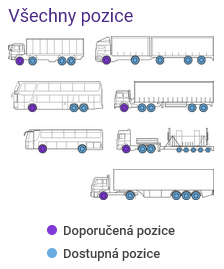 Laufenn LF21 - do wszystkich pozycji