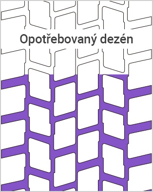Laufenn LZ22 - zużyty bieżnik do rowkowania