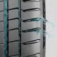 Michelin Pilot Sport 5 - rowki odwadniające