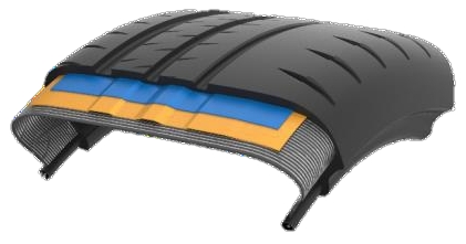 Michelin Pilot Sport Cup 2 - dynamiczna reakcja