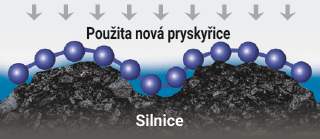 Nexen N Fera Primus - nacisk na bezpieczeństwo