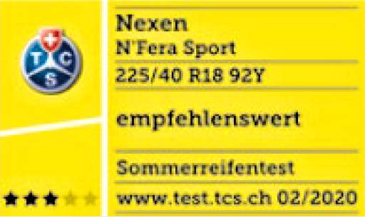 Nexen N Fera Sport - test TCS 2020