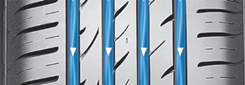 Nexen Nblue HD + 4 szerokie wzdłużne rowki.