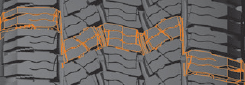 Nexen Roadian AT 4x4 - opis bieżnika - single pitch