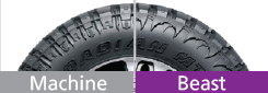 Nexen Roadian MTX RM7 - agresywny design boków