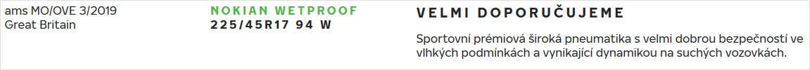 Nokian Wetproof - wynik testu AMS
