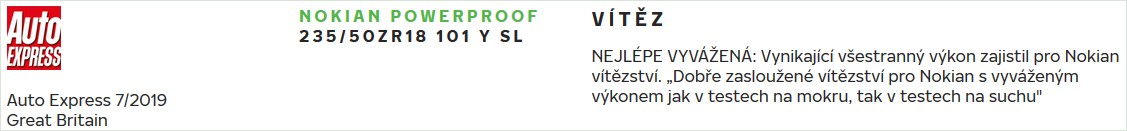 Nokian Powerproof - wynik testu Auto Express