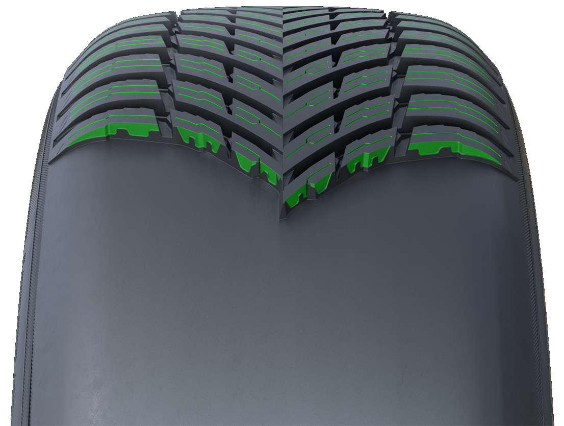 Nowy całoroczny bieżnik Nokian Seasonproof