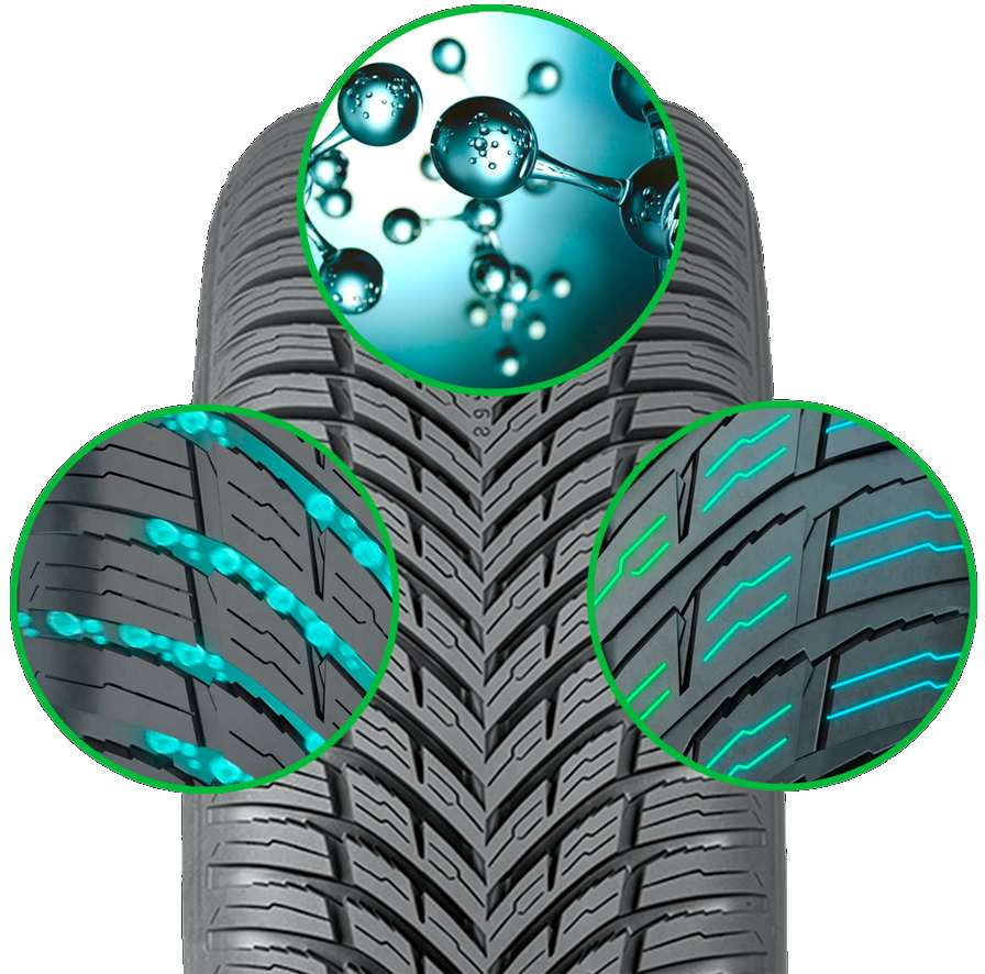 Nokian koncept season sense - całoroczne użycie