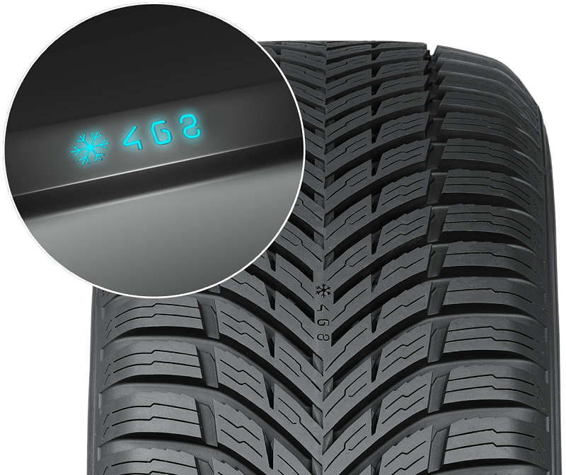 Nokian Tyres - wskaźnik zużycia