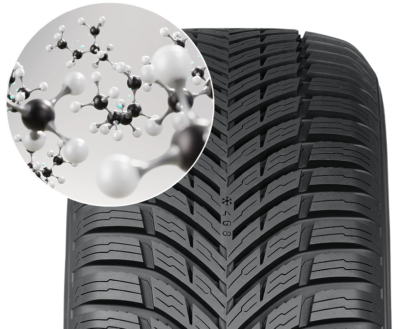 Season sense 1 - mieszanka gumowa Nokian Tyres