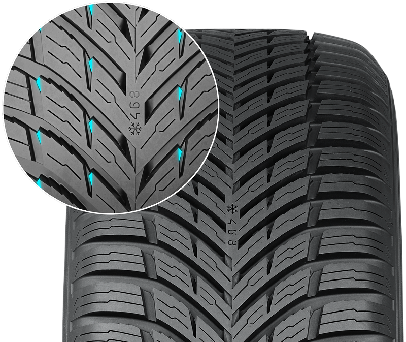 Nokian Tyres - ulepszenie bieżnika