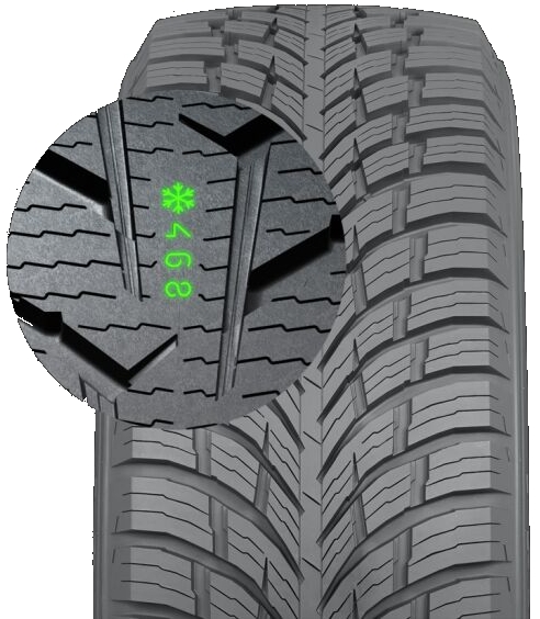Nokian Seasonproof C - dla pojazdów dostawczych
