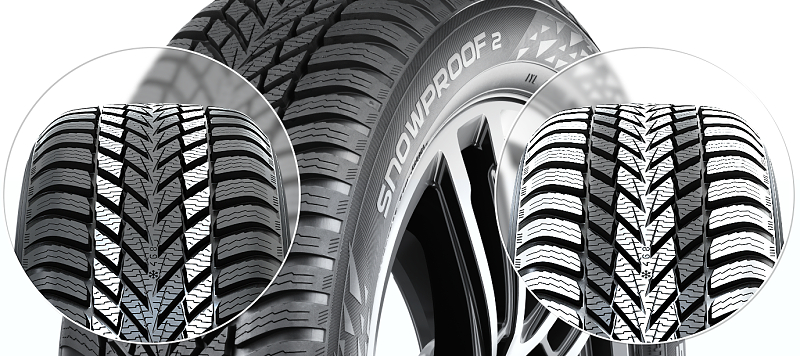 Nokian Tyres Snowproof 2 - podwójna strefa bezpieczeństwa