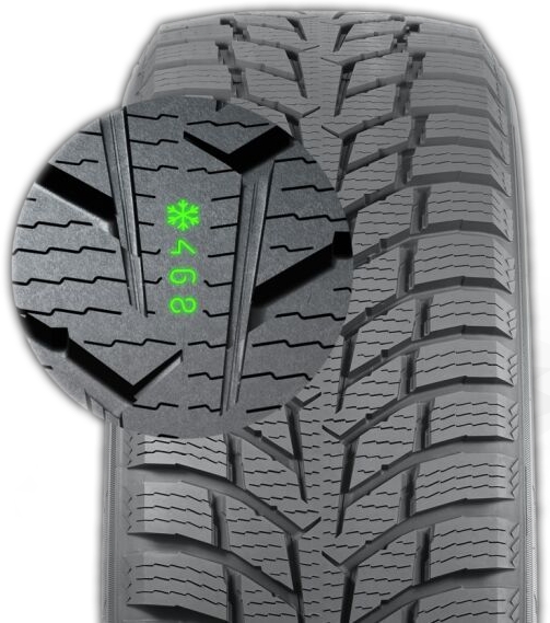 Nokian Snowproof C - wskaźnik wysokości bieżnika jako część bieżnika