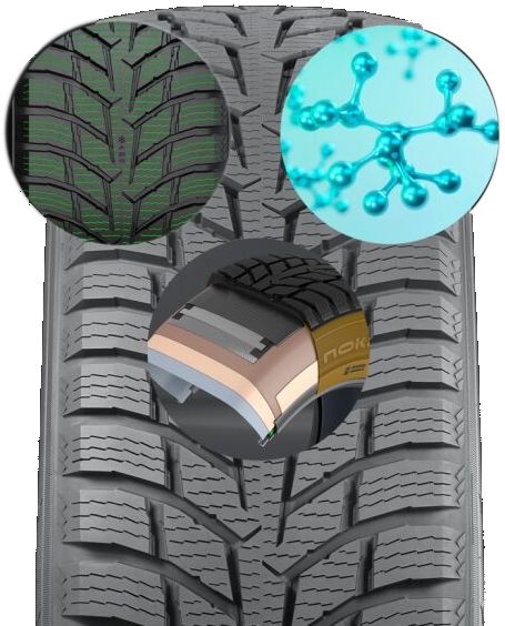 Nokian Snowproof C - bezpiecznie przez całą zimę
