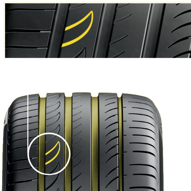 Pirelli Powergy - lamele w kształcie płetwy
