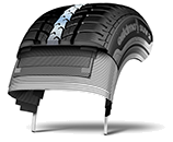 Sava Eskimo SUV 2 - Atletyczny design żeber