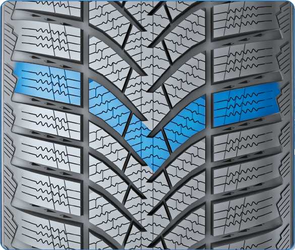 Semperit Speed Grip3 - Design bieżnika.