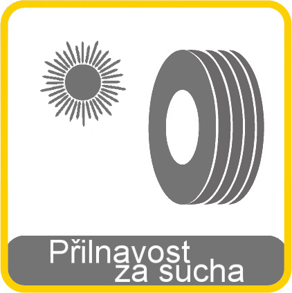 Trakcja na suchej nawierzchni.