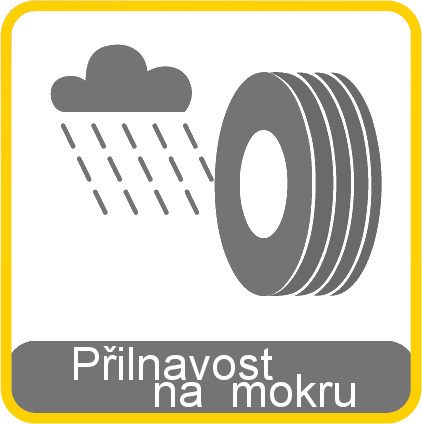 świetna przyczepność na mokrej nawierzchni