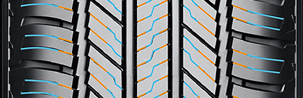 YokohamaGeolandar CV G058 - kombinacja 2D i D lameli
